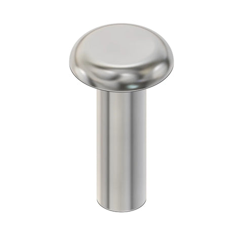 RIVET