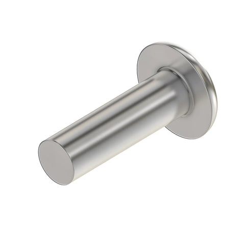 RIVET