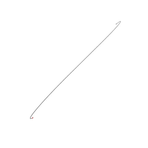 AA106191 Kabelboom