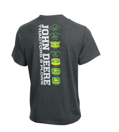 T-shirt tijdlijn
