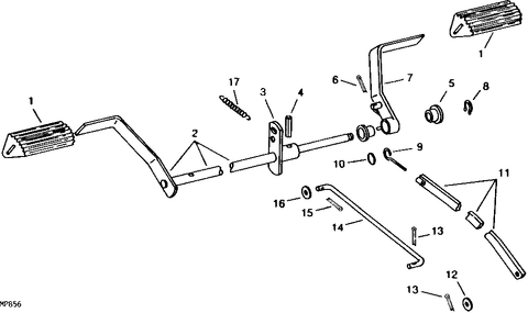 SLUITRING