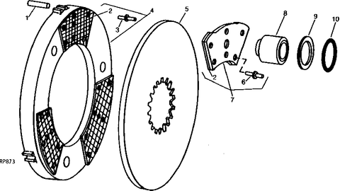 RIVET