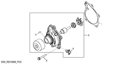 GASKET