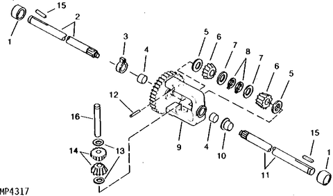 SLUITRING