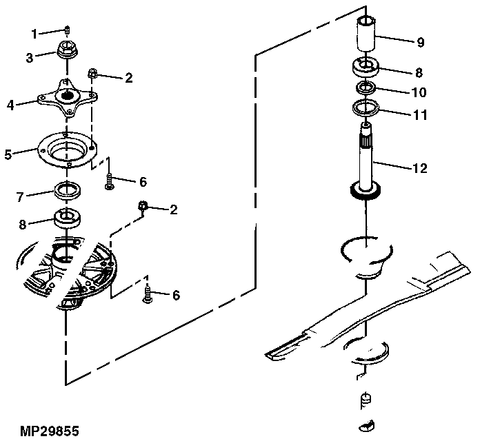 SPINDLE