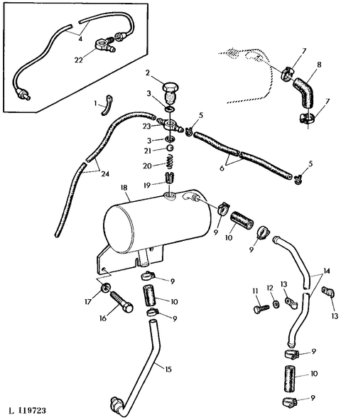 SLANGFITTING