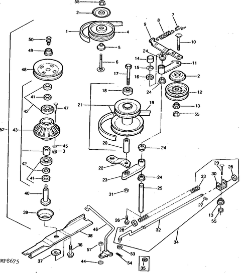 SPINDLE