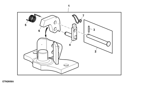 PIN KIT
