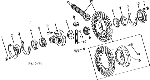 RIVET