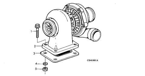 TURBOCHARGER RMN