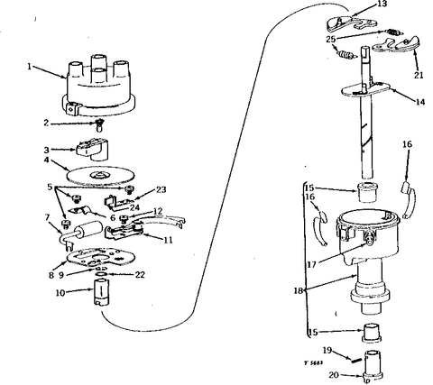 SLUITRING
