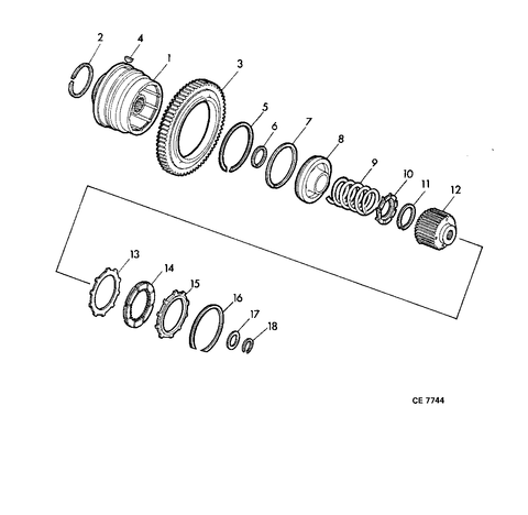 SLUITRING